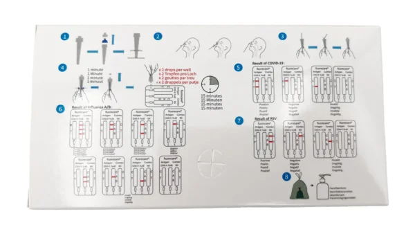 fluorecare-4-in-1-sars-cov-2-influenza-a-b-rsv-antigen-combo-test-einzeln-verpackt-5 Fluorecare SARS-CoV-2, Influenza A+B & RSV Antigen Combo Test einzeln verpackt